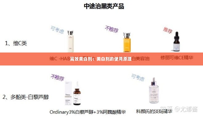 高效美白剂：美白剂的使用原理 