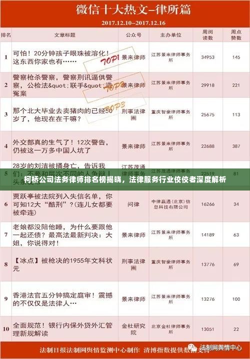 柯桥公司法务律师排名榜揭晓，法律服务行业佼佼者深度解析