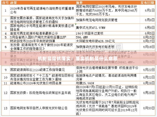 机制层层抓落实：落实机制是什么意思 
