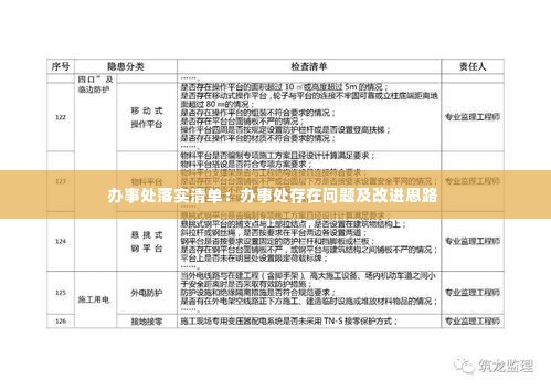 办事处落实清单：办事处存在问题及改进思路 