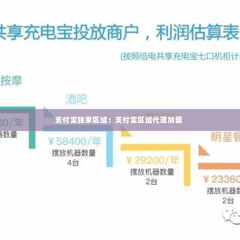 支付宝独家区域：支付宝区域代理加盟 