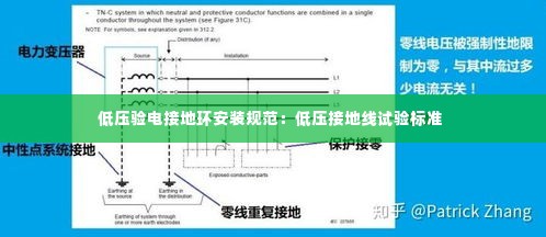 开源节流 第2页
