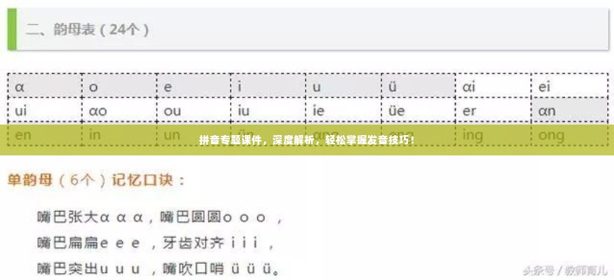 拼音专题课件，深度解析，轻松掌握发音技巧！