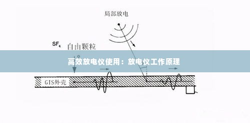 高效放电仪使用：放电仪工作原理 