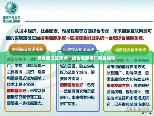综合能源宣传点：综合能源推广典型经验 