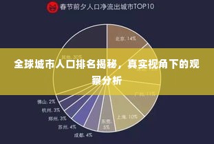 全球城市人口排名揭秘，真实视角下的观察分析