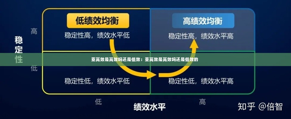 亚高效是高效吗还是低效：亚高效是高效吗还是低效的 