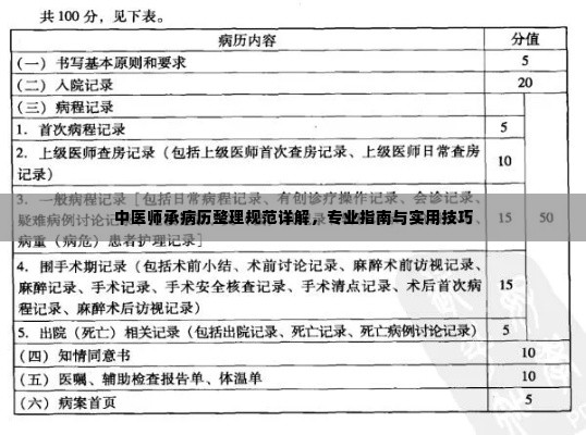中医师承病历整理规范详解，专业指南与实用技巧