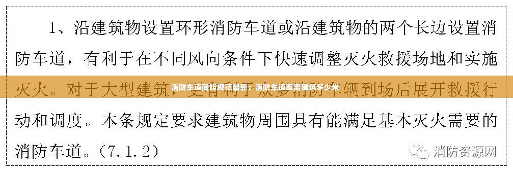 消防车道间距规范最新：消防车道距离建筑多少米 