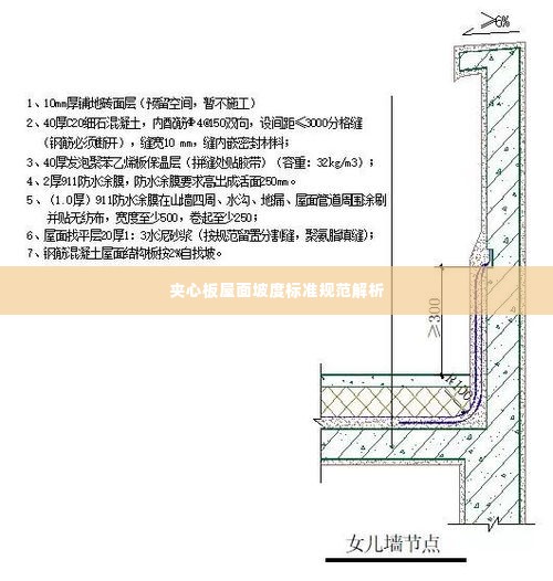 夹心板屋面坡度标准规范解析