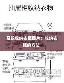 高效收纳衣柜图片：收纳衣柜的方法 