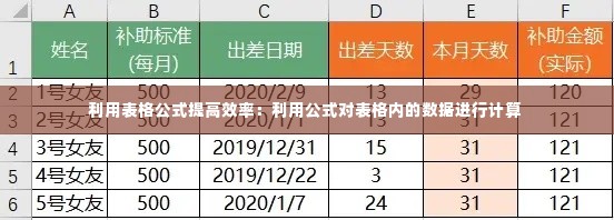 利用表格公式提高效率：利用公式对表格内的数据进行计算 