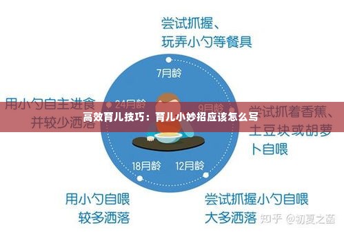 高效育儿技巧：育儿小妙招应该怎么写 