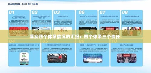 落实四个体系情况的汇报：四个体系三个责任 