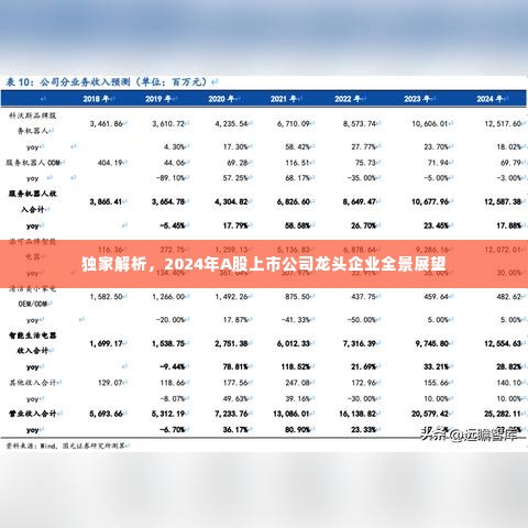 落落大方 第2页