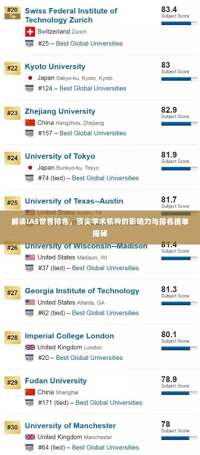 解读IAS世界排名，顶尖学术机构的影响力与排名榜单揭秘
