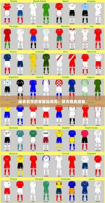 球衣名字拼音国际规范：球衣姓名拼音 