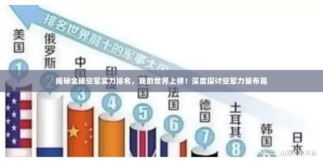揭秘全球空军实力排名，我的世界上榜！深度探讨空军力量布局