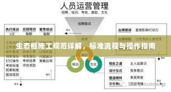 好整以暇 第2页