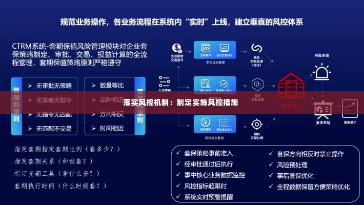 落实风控机制：制定实施风控措施 