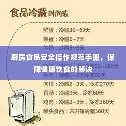 厨房食品安全操作规范手册，保障健康饮食的秘诀