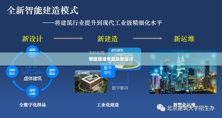 智能建造专题深度探讨