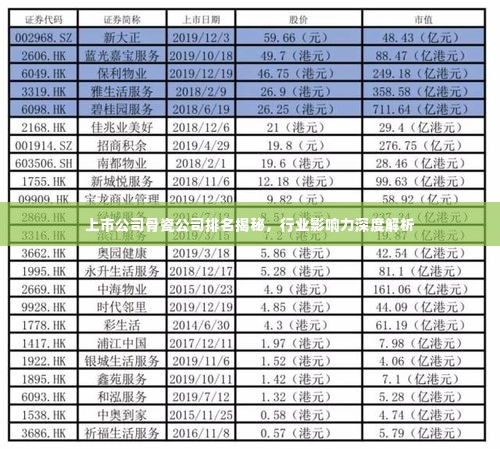 上市公司骨瓷公司排名揭秘，行业影响力深度解析