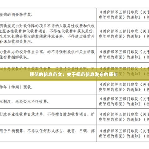 规范的信息范文：关于规范信息发布的通知 