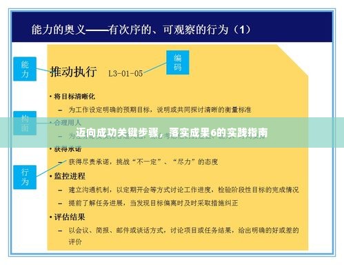 迈向成功关键步骤，落实成果6的实践指南