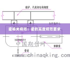 梁相关规范：梁的高度规范要求 