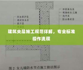 建筑夹层施工规范详解，专业标准操作流程