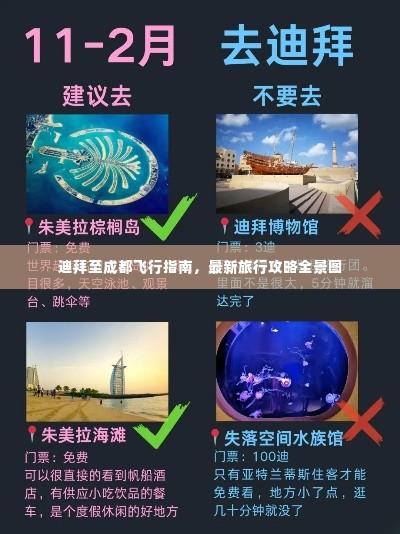 迪拜至成都飞行指南，最新旅行攻略全景图