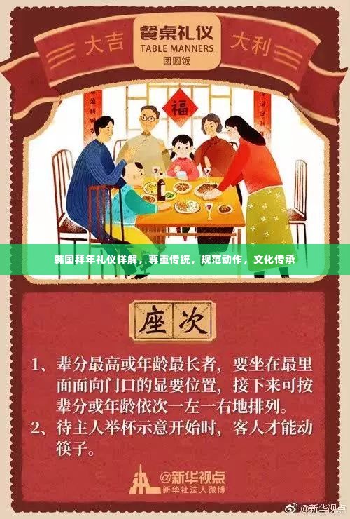 韩国拜年礼仪详解，尊重传统，规范动作，文化传承