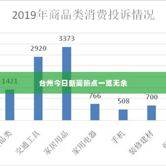 台州今日新闻热点一览无余