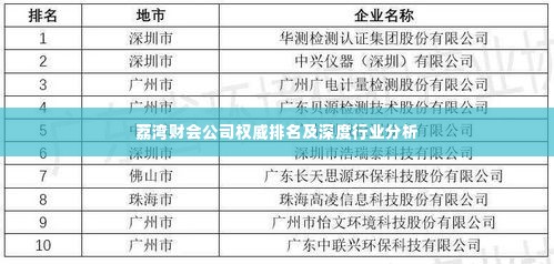 荔湾财会公司权威排名及深度行业分析