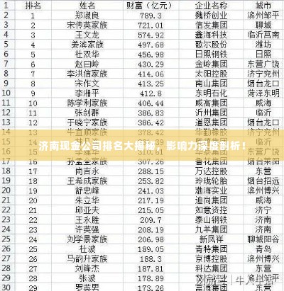 济南现金公司排名大揭秘，影响力深度剖析！
