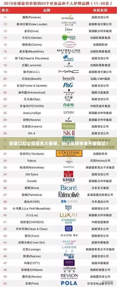 新疆口红公司排名大揭秘，热门品牌榜单不容错过！