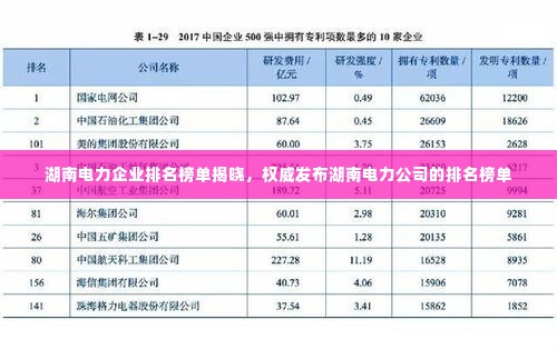 湖南电力企业排名榜单揭晓，权威发布湖南电力公司的排名榜单