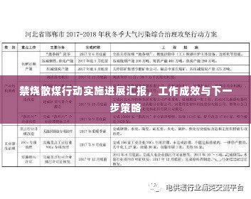 禁烧散煤行动实施进展汇报，工作成效与下一步策略
