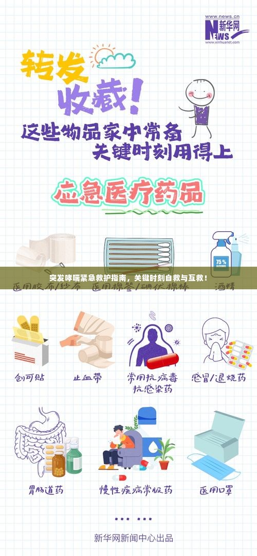突发哮喘紧急救护指南，关键时刻自救与互救！
