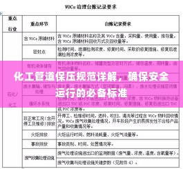 化工管道保压规范详解，确保安全运行的必备标准