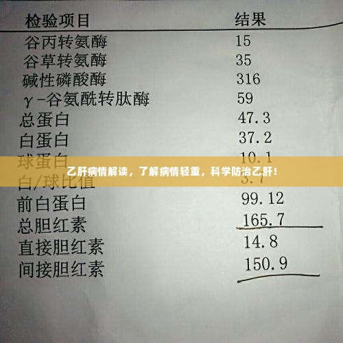 乙肝病情解读，了解病情轻重，科学防治乙肝！