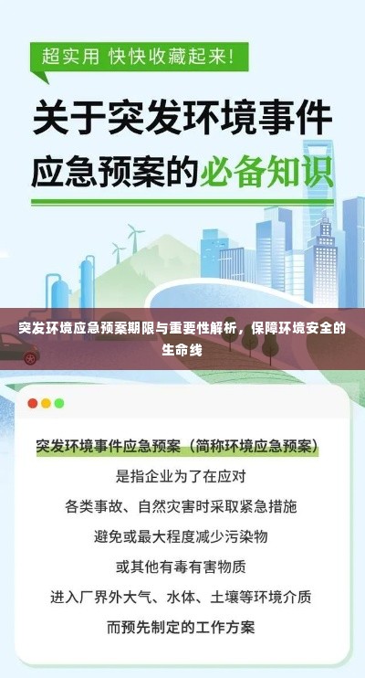 突发环境应急预案期限与重要性解析，保障环境安全的生命线