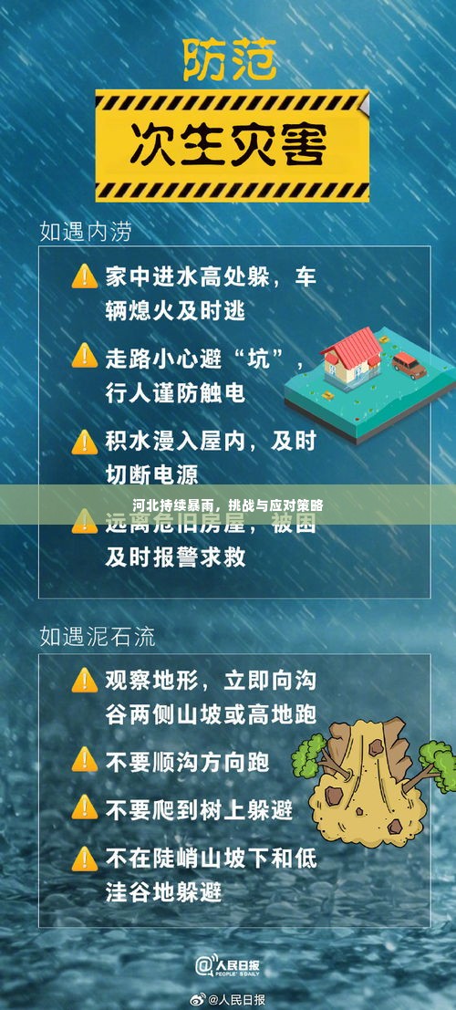 河北持续暴雨，挑战与应对策略