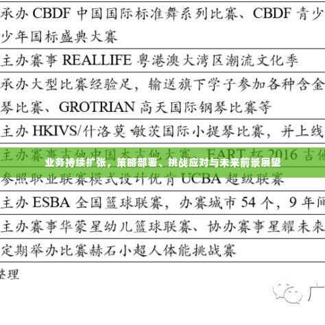 业务持续扩张，策略部署、挑战应对与未来前景展望