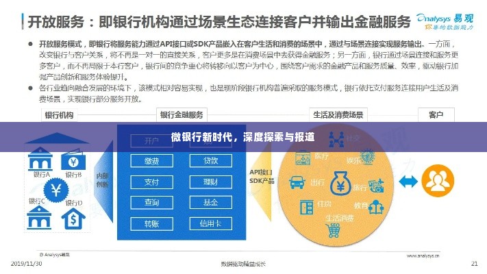 微银行新时代，深度探索与报道