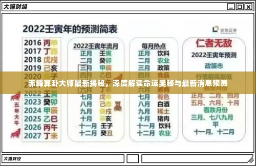 赤峰算卦大师最新揭秘，深度解读命运奥秘与最新消息预测