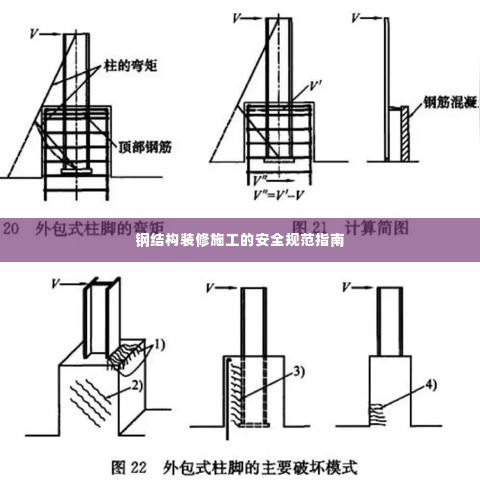 钢结构装修施工的安全规范指南