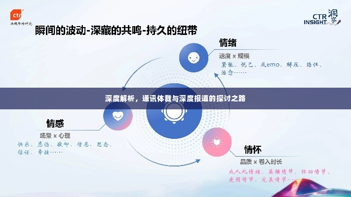 深度解析，通讯体裁与深度报道的探讨之路