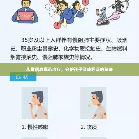 儿童喘息规范治疗，守护孩子健康呼吸的秘诀